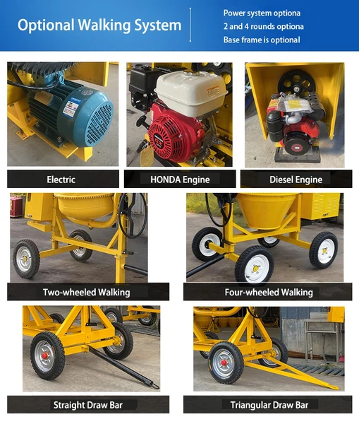 Mobile Concrete Mixer Detail Mobile Concrete Mixer Detail